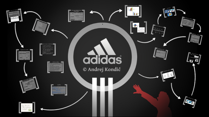tristeza desconectado contar Adidas by Andrej Kondic