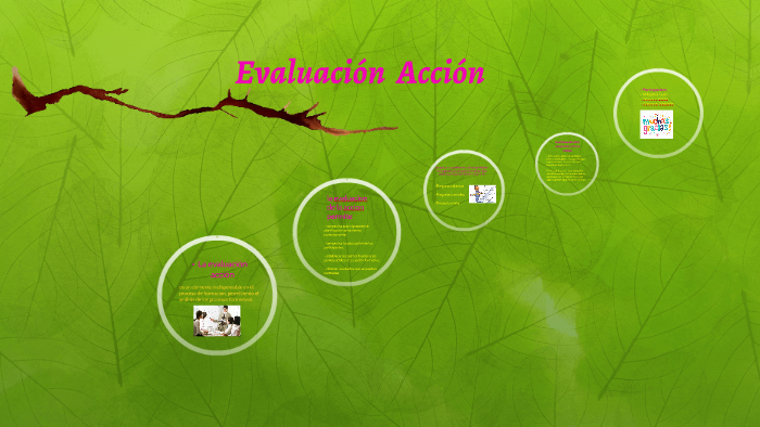TIPOS DE APRENDIZAJE. by Yesica Perez on Prezi