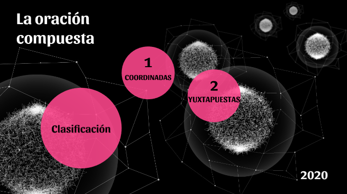 La oración compuesta by Amaia Calle on Prezi
