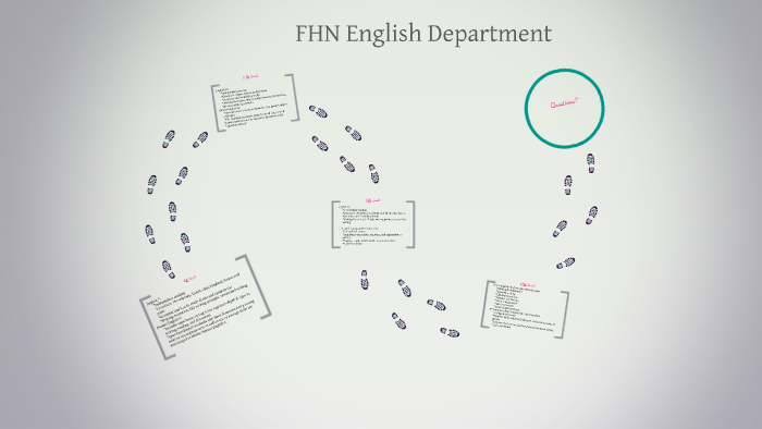 fhn english department offerings by heather on prezi fhn my chart