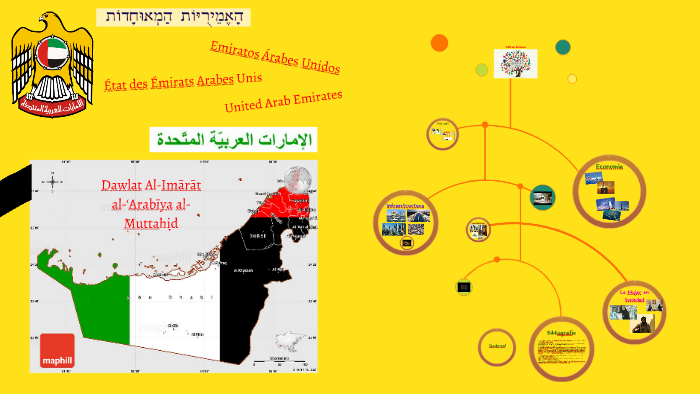 United Arab Emirates by DANIELA CASTAÑO VÁSQUEZ on Prezi