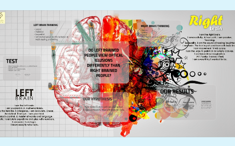 left brain vs right brain mercedes