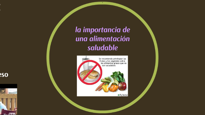 la importancia de una alimentación saludable by Laura Castan on Prezi