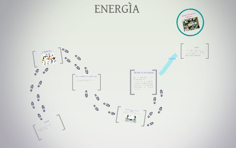 ENERGIA by Alejandra Gonzalez on Prezi