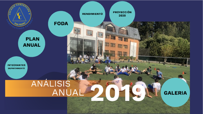 Plan Anual 2019 by carlos aguilera inostroza on Prezi