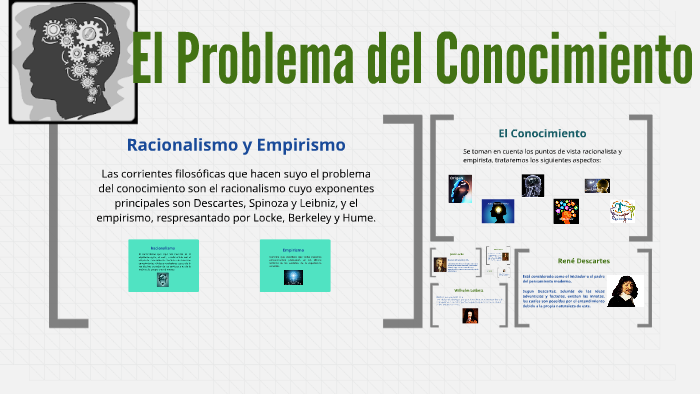 El Problema Del Conocimiento By Erick Fernandez On Prezi