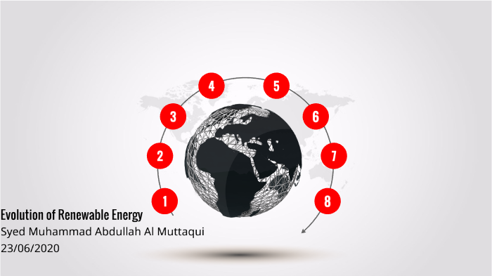 Evolution of Renewable Energy by syed Muttaqui on Prezi