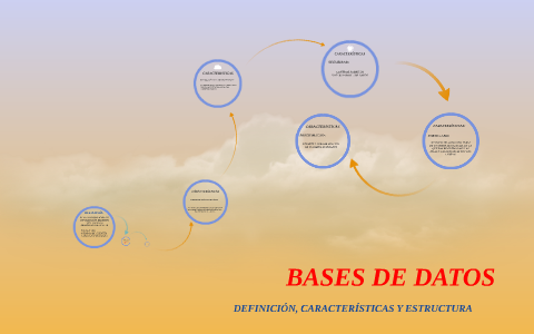 BASES DE DATOS by Ricardo Villavicencio on Prezi