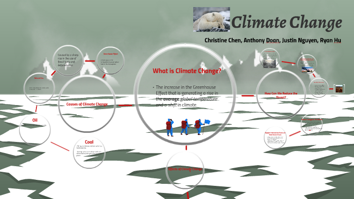 Climate Change by on Prezi