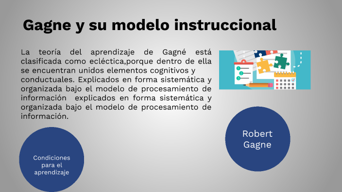 Modelo instruccional de Gagne by Abigail Ortiz on Prezi Next