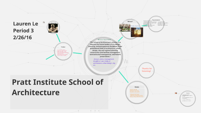 Pratt Institute School Of Architecture By Lauren L On Prezi   Tlkexgy5wlhstxbgfur24kgerp6jc3sachvcdoaizecfr3dnitcq 3 0 