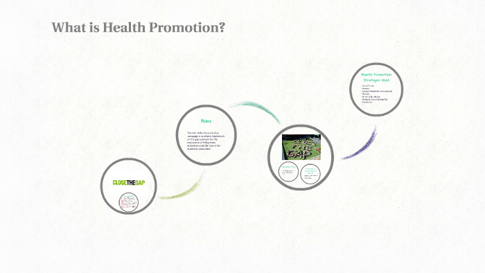 What is Health Promotion? by jaymee sullivan on Prezi