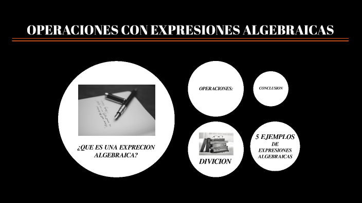 Operaciones Con Expresiones Algebraicas By Cinthia Lisbeth Silva Cando ...