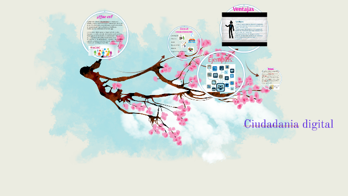 Ciudadania digital by Guadalupe jimenez on Prezi