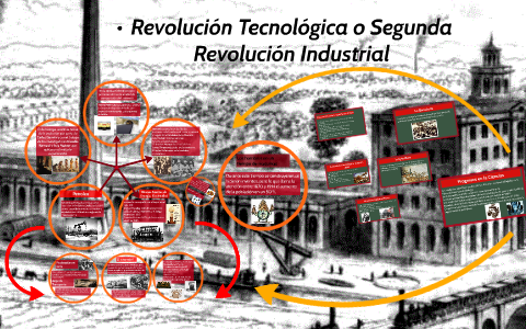 Segunda Revolucion Industrial o Revolucion Tecnologica by paulino peralta  on Prezi Next