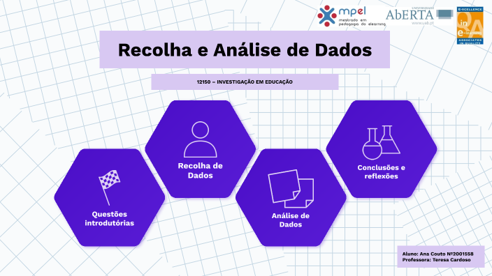 Recolha e Análise de Dados by Ana Couto on Prezi