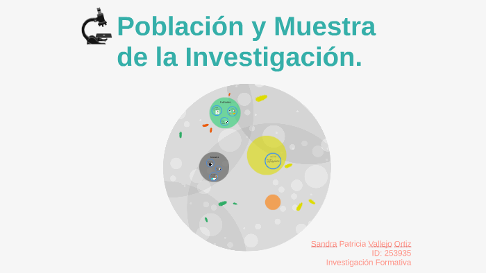 Población y Muestra de la Investigación. by Sandra Vallejo on Prezi