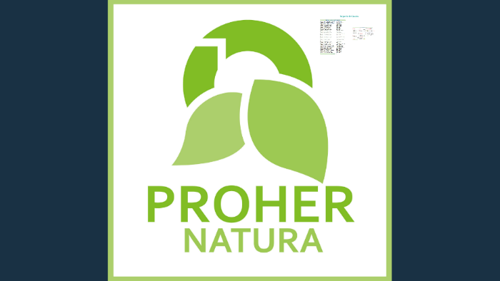 PROHER NATURA . DE . by Angie Venero Ramirez on Prezi Next