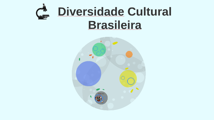 Diversidade Cultural No Brasil By Juliana Barbosa 8985