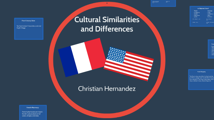 Cultural Similarities and Differences by Christian Hernandez on Prezi