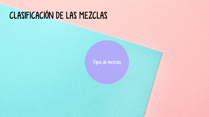 Clasificación De Mezclas By Milagros Del Rosario Mondragón On Prezi 5019