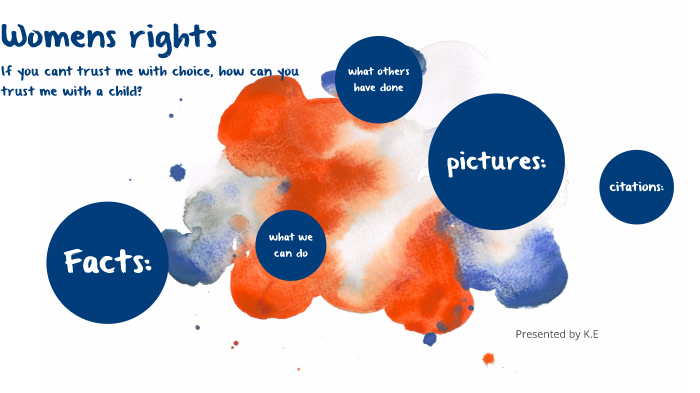 womens rights by kayleigh rishel on Prezi