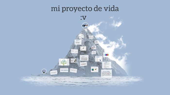 mi proyecto de vida by Johan Moreno on Prezi
