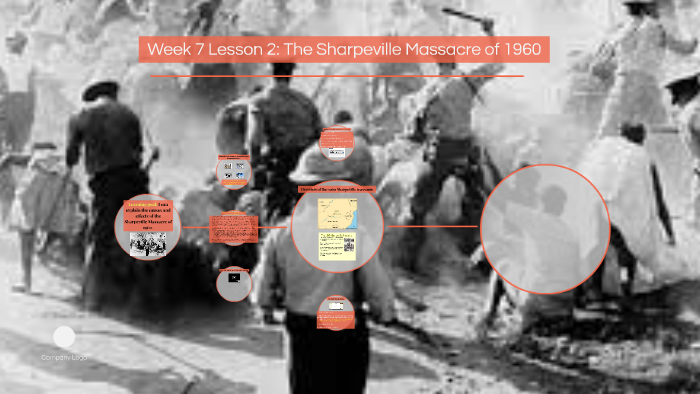 Week 7 Lesson 2 The Sharpeville Massacre Of 1960 By Liam Brooks