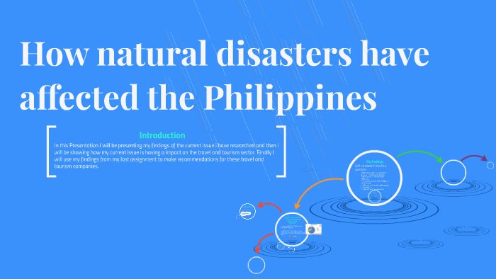 How natural disasters have affected the Philippines by Morgan Beasley ...