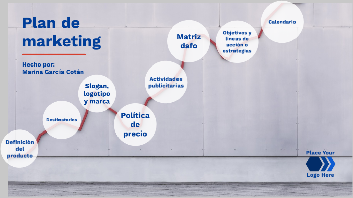 Plan de marketing by Marina García Cotán on Prezi