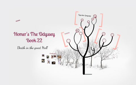 Zach Odyssey Presentation Revised by Zachary Gotler on Prezi