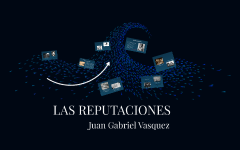 Las Reputaciones By Adriana Piracon Velandia On Prezi - 