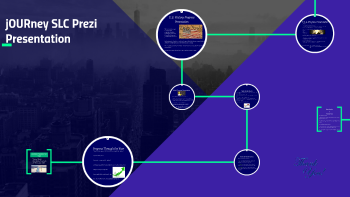 jOURney SLC Prezi Presentation by Vaneet Saini on Prezi