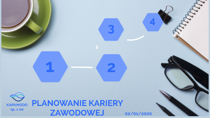 Planowanie kariery zawodowej by Katarzyna Czuba on Prezi