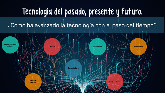 Tecnología del pasado y el futuro by Andres Roncancio on Prezi