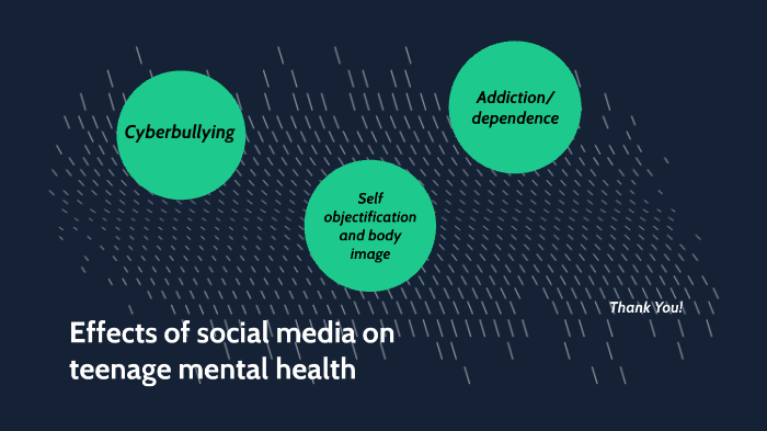 Effects of social media on teenage mental health by Chloe Davis on Prezi