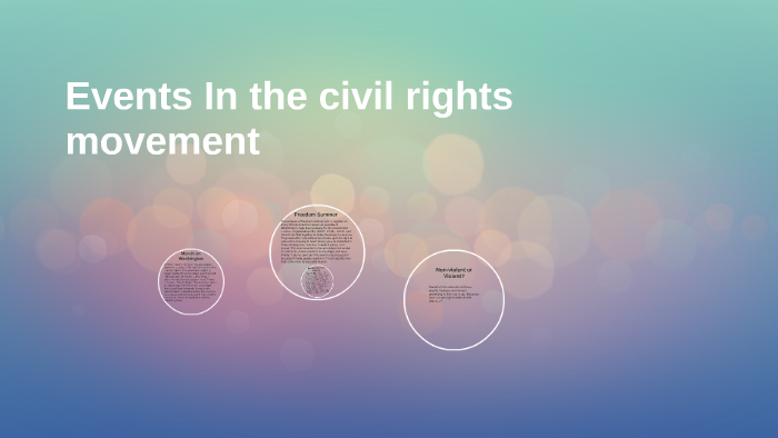 Events In the civil rights movement by Kaitlyn Roush on Prezi