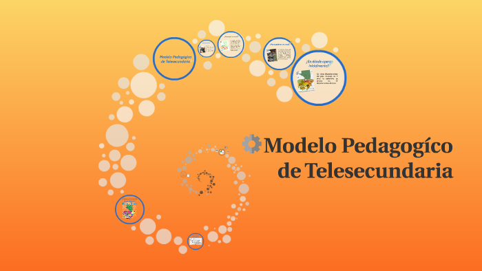 Modelo Pedagogíco De Telesecundaria By Henry Manrique On Prezi 5393