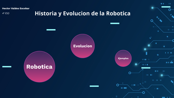 Historia Y Evolución De La Robotica By Hector Valdes On Prezi 1564