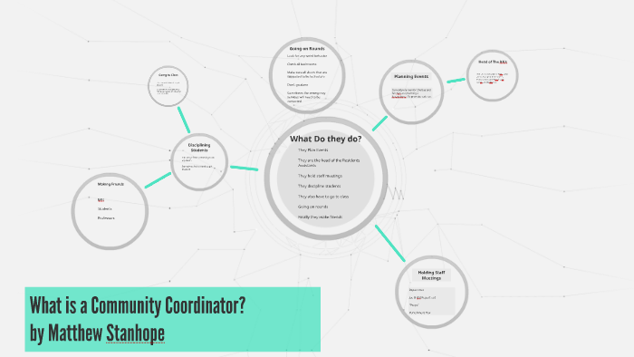 what-is-a-community-coordinator-by-matthew-stanhope