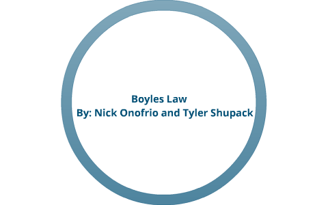 Boyle S Law Project By Nick Onofrio On Prezi
