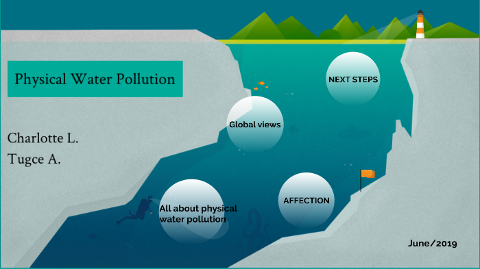 Physical water pollution by charlotte liu on Prezi