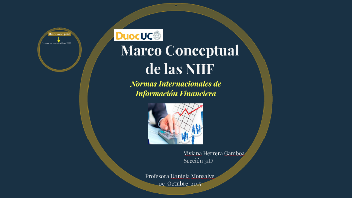 Marco Conceptual de las NIIF by viviana herrera on Prezi