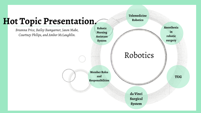 Hot Topic Presentation Informatics By Breanna Price