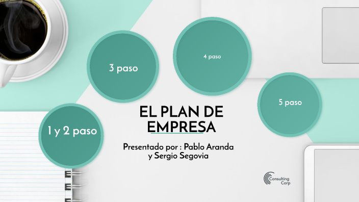 EL PLAN DE EMPRESA by pablo aranda on Prezi