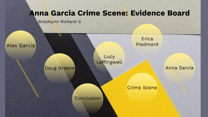 Anna Garcia Crime Scene Evidence Board by Brooklynn Richard on Prezi