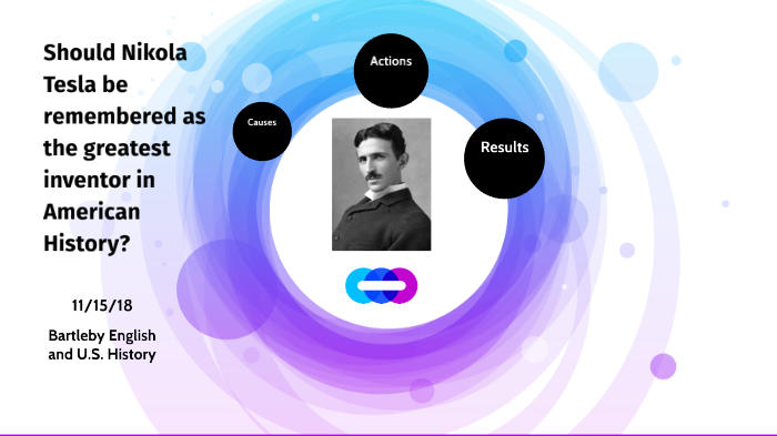 Nikola Tesla CAR Presentation by Rachel Turner on Prezi