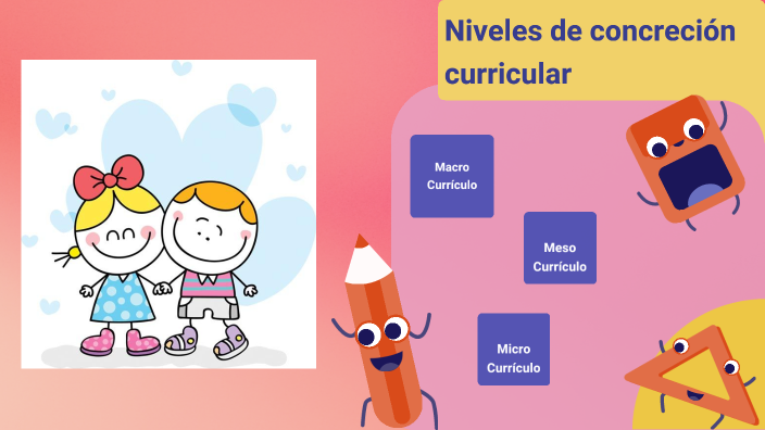 Niveles De Concreción Curricular By Mishell Olmedo On Prezi 0853