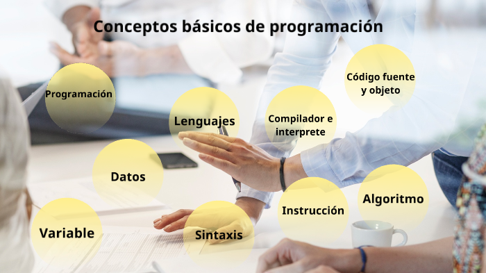 Conceptos básicos de programación by eduardo dolores reyes on Prezi