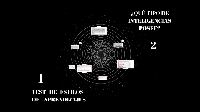 TEST DE ESTILOS DE APRENDIZAJES by Angely Martinez on Prezi